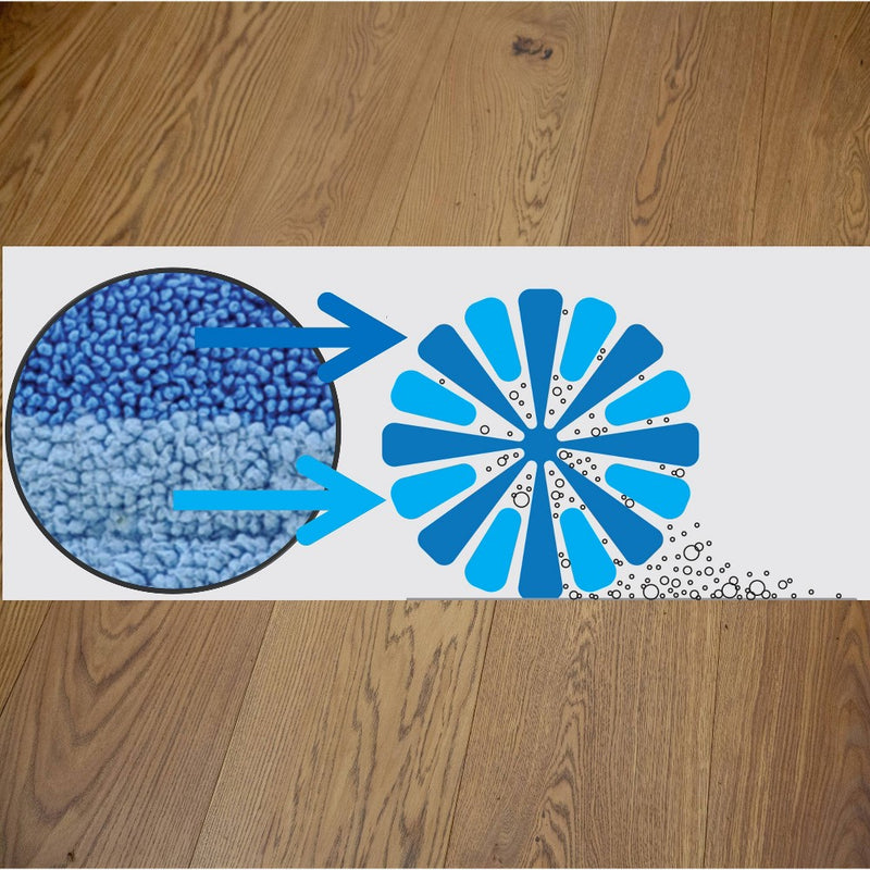 Bona Cleaning Products Reusable Mop Refill Multi Surface Microfiber Cleaning & Mopping Pads Value Pack - Unscented - 3ct