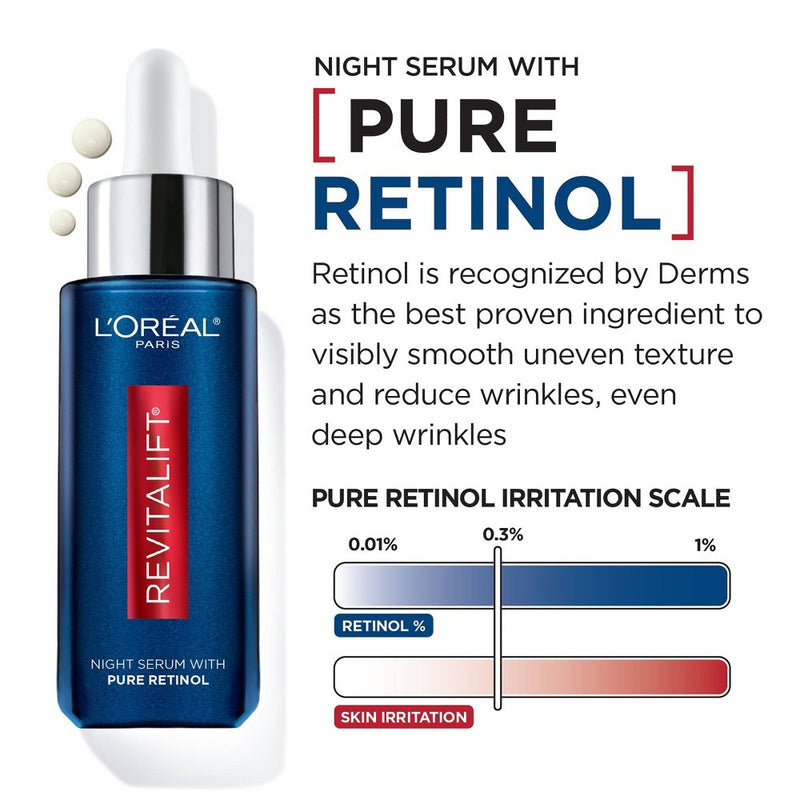 L'Oreal Paris Revitalift Derm Intensives Night Serum - 1 fl oz