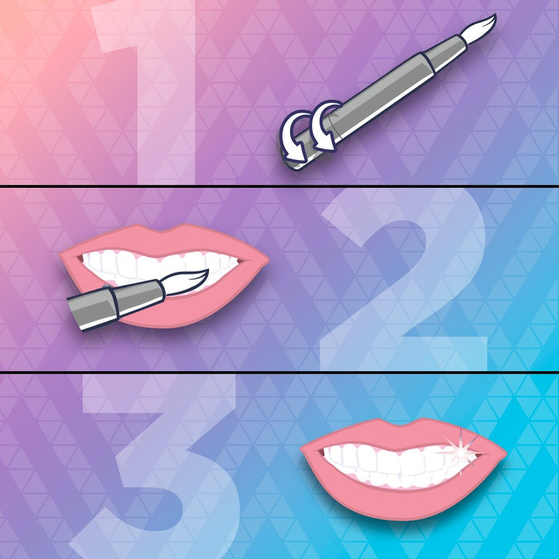 ARC Oral Care Mini Precision Applicator Teeth Whitening Pen