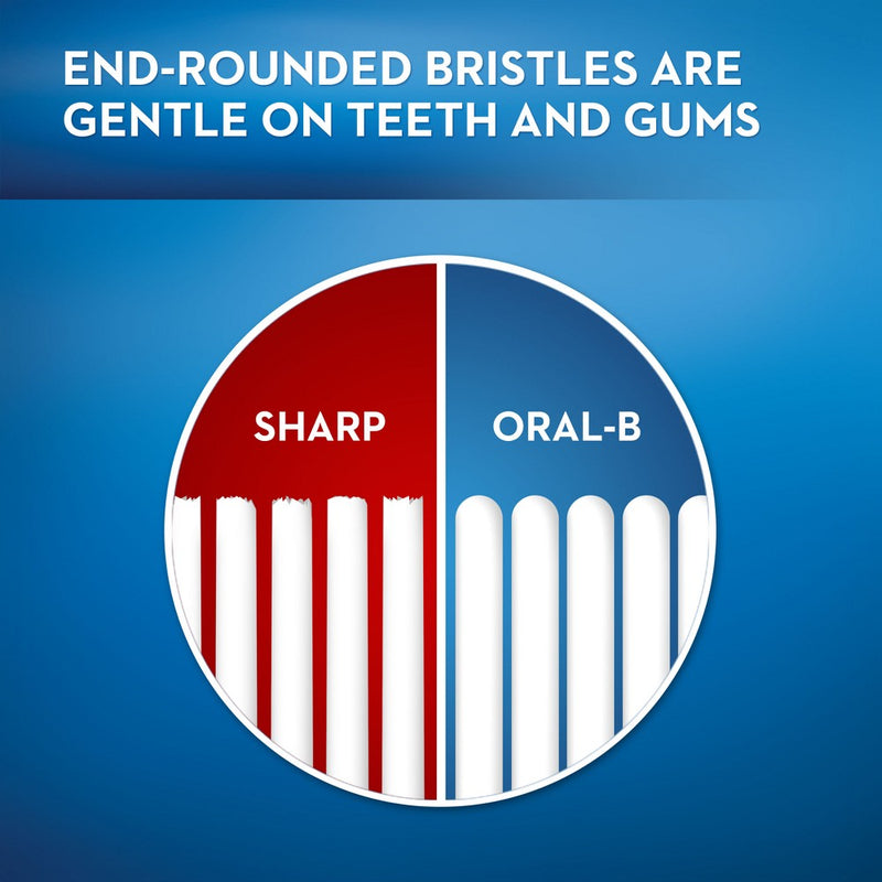 Oral-B 3D White Vivid Manual Toothbrushes, Soft Bristles, 4ct