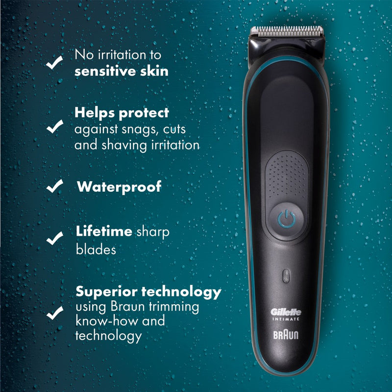 Gillette Intimate Body Groomer Shaving Set - 6ct