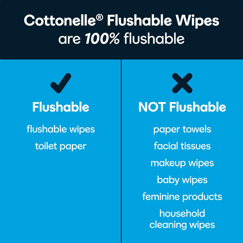 Cottonelle Freshcare Disposable Personal Wipes - 45ct