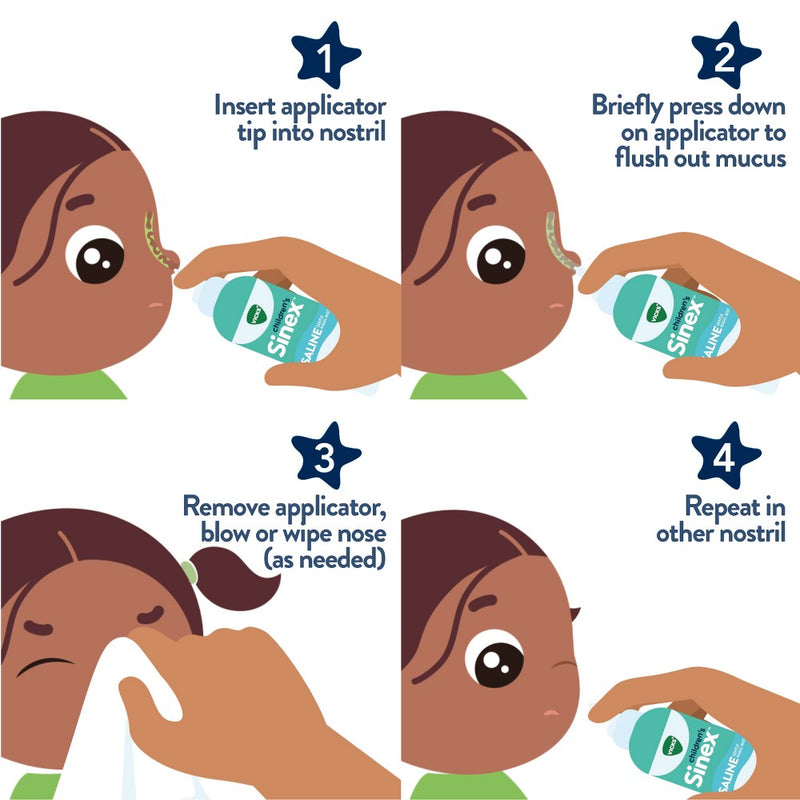 Vicks Sinex Children's Saline Nasal Spray Ultra Fine Mist - 5oz