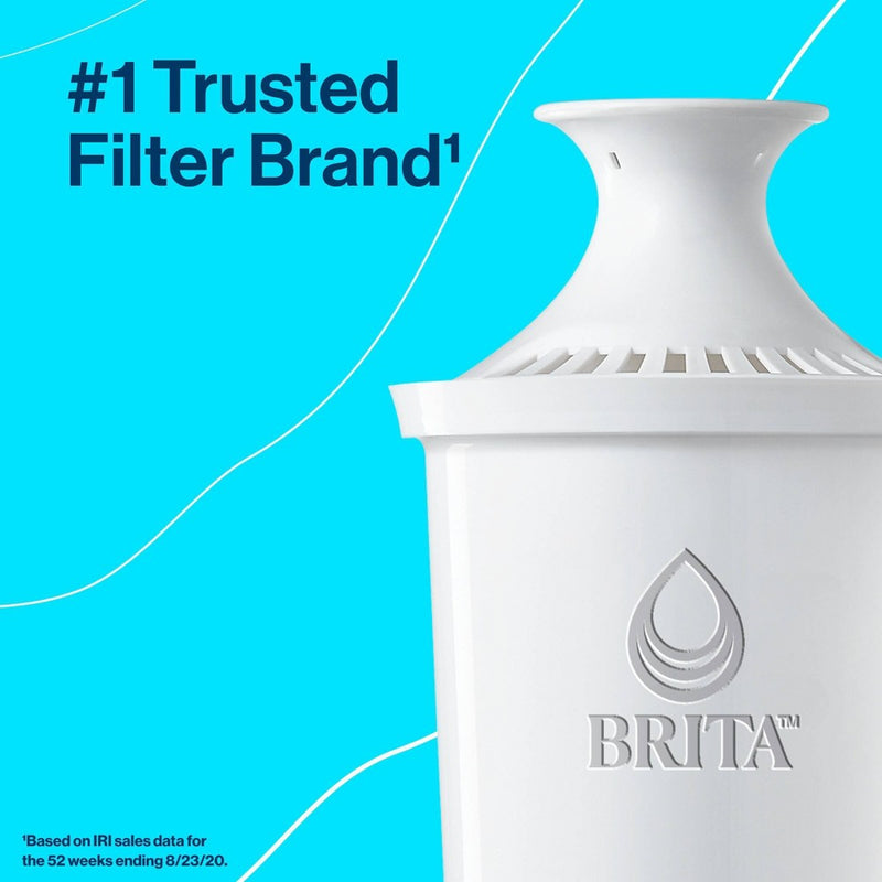 Brita Denali 6 Cup Water Pitcher Lilac