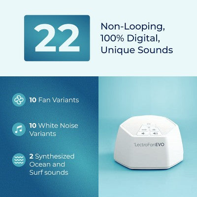 LectroFan EVO: Non-Looping Sleep Sound Machine with 22 Fan Sounds, White Noise, Ocean Sounds, Sleep Timer, White.