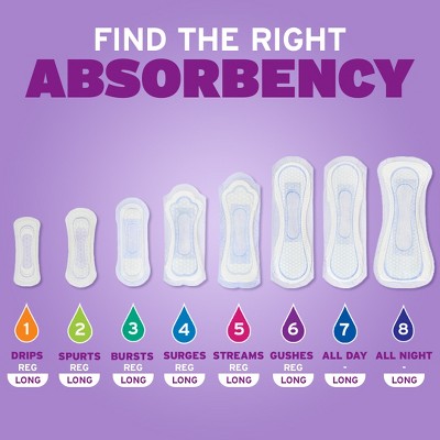 Poise Daily Incontinence Microliners - Lightest Absorbency - 1 Drop - Regular - 54ct