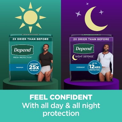 Depend Night Defense Incontinence Disposable Underwear for Men - Overnight Absorbency - XL - 12 count NOT A CASE