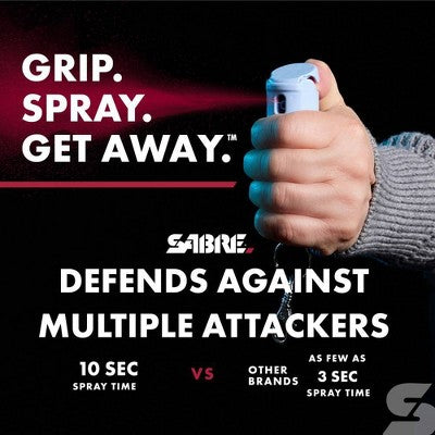Sabre Safety Value Pepper Gel Kit Chambray Blue