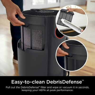Shark Never Change Air Purifier 5-Year Filter Life 650 sq ft HP152: HEPA, Energy Star, 5 Settings, 600-1500 sq ft