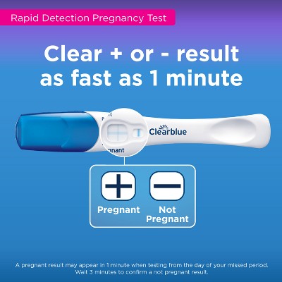 Clearblue Advanced Digital Ovulation Test + 2 Pregnancy Test - 30ct