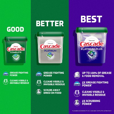 Cascade Platinum Action Pacs Dishwasher Detergent - Fresh - 59ct