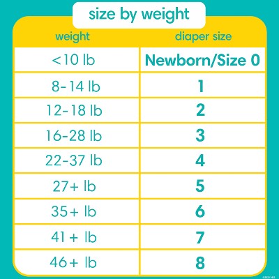 Pampers Swaddlers Sensitive Disposable Diapers - Size 5 - 128ct