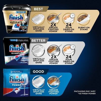 Finish Fresh Quantum Dishwasher Detergent Tablets - 72ct