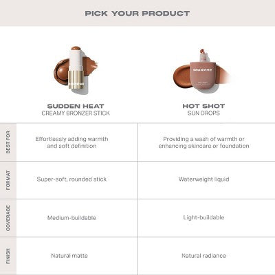 Morphe Sudden Heat Creamy Bronzer Stick - Ignite - 8g *ADD 3 TO YOUR CART & 1 IS FREE!*