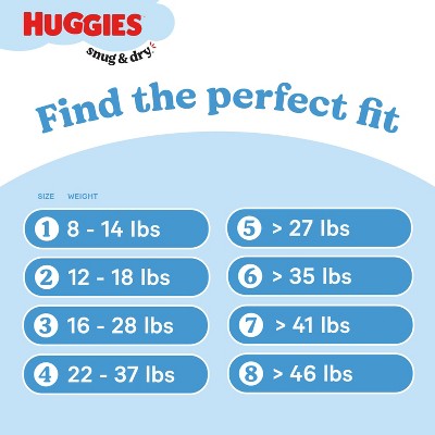 Huggies Snug & Dry Disposable Diapers - Size 4 - 136ct