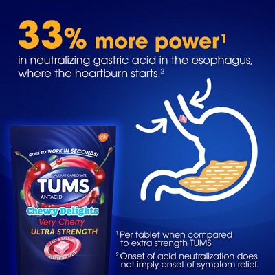 Tums Ultra Delight Chewy Antacids - Very Cherry - 32ct