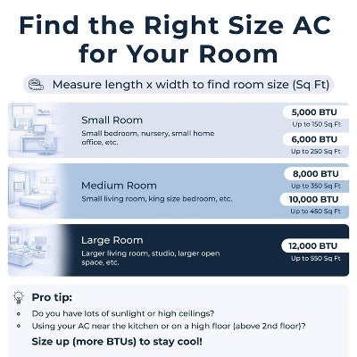 Windmill Air 10000 BTU Inverter Window Air Conditioner with WhisperTech Ultra-Quiet and Smart App/Wi-Fi Remote Control (LOCAL PICKUP ONLY)
