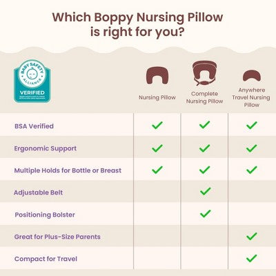 Boppy Luxe Nursing Pillow - Oat Boucle