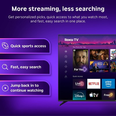 Roku 40" Select Series 1080p Full HD Smart Roku TV with Voice Remote Streaming Live Local News, Sports, & Movies (LOCAL PICKUP ONLY)