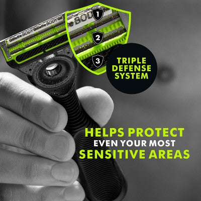 Gillette Labs Body + Intimate 5-Blade Men's Razor Blade Refills Compatible with Exfoliating Bar Body + Intimate Razor - 3ct