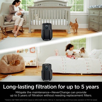 Shark Never Change Air Purifier 5-Year Filter Life 650 sq ft HP152: HEPA, Energy Star, 5 Settings, 600-1500 sq ft