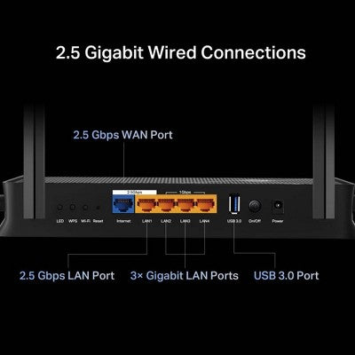 TP-Link Archer BE3600 Dual-Band WI-FI 7 Router