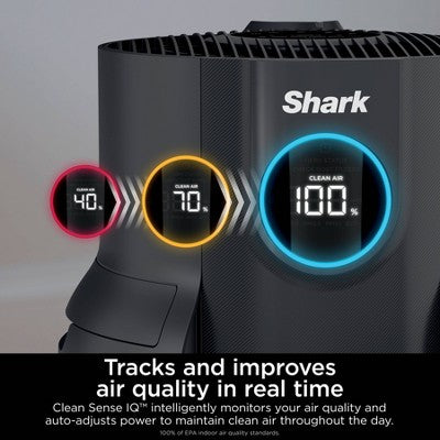 Shark Never Change Air Purifier 5-Year Filter Life 650 sq ft HP152: HEPA, Energy Star, 5 Settings, 600-1500 sq ft