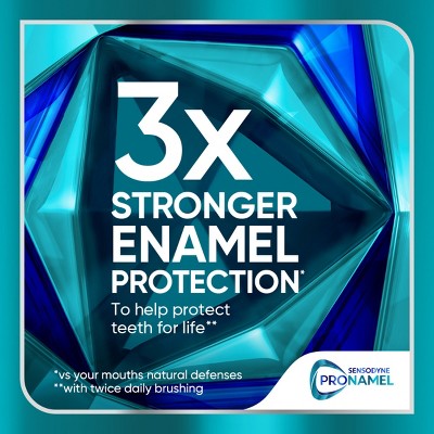 Sensodyne Pronamel Clinical Enamel Strengthening and Deep Clean Toothpaste - 3.4oz