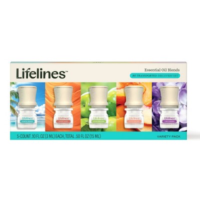 Lifelines Be Transported Discovery Set