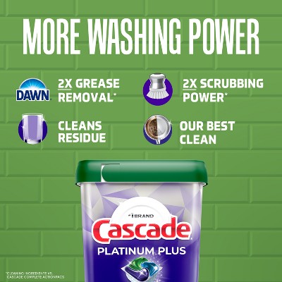 Cascade Platinum Plus Action Pacs Dishwasher Detergent - Lemon - 57ct