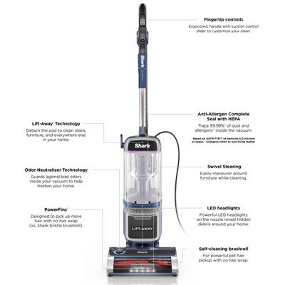 Shark Lift-Away with PowerFins HairPro and Odor Neutralizer Technology Upright Vacuum LA486 12" Cleaning Path (LOCAL PICKUP ONLY)