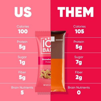 IQBAR Strawberry Protein Bites - 5g Protein - 8oz