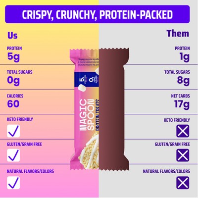 MAGIC SPOON Minis Marshmallow Protein Treat - 4.8oz/8ct