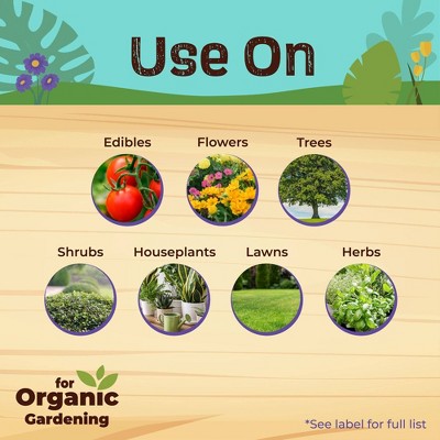 Bonide Captain Jack's Neem Max 128oz Ready-to-Use with Power Sprayer