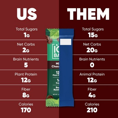 IQBAR Mint Chocolate Protein Bars - 6.4oz/4ct