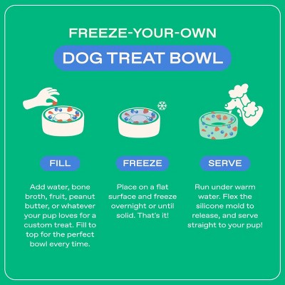 Springland Freeze-Your-Own Dog Treat Bowl - Yellow