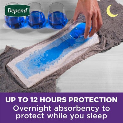 Depend Night Defense Incontinence Underwear - Men's - Small/Medium