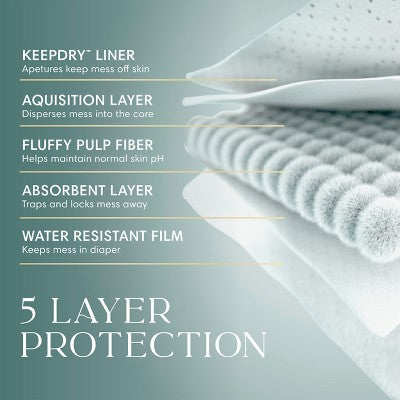 Amore by Pampers Diapers Enormous Pack - Size Newborn - 128ct